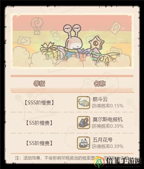 最强蜗牛抽奖周活动玩法攻略 抽奖周活动全面解读