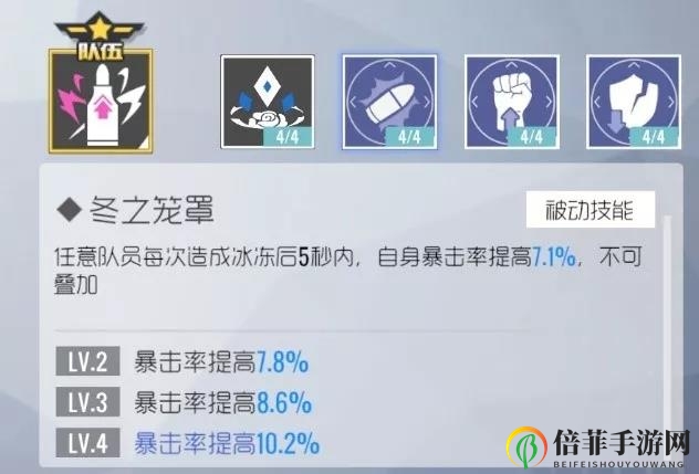 双生视界小礼服高奈利亚评测 技能详解与武器模块搭配指南