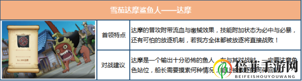 航海王燃烧意志鱼人岛新剧情及敌人一览