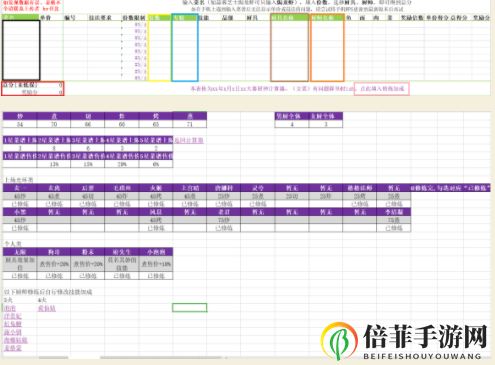 爆炒江湖厨神计算器怎么使用 爆炒江湖厨神计算器使用攻略
