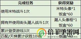 猫和老鼠米特的集结号角活动介绍 米特的集结号角活动奖励汇总