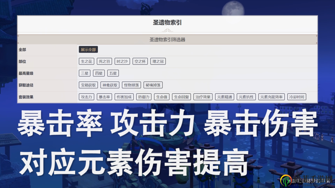 原神圣遗物系统详解 新手圣遗物词缀效果分享