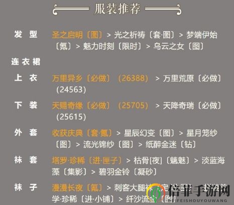 奇迹暖暖卷二10-4极限高分套装搭配一览