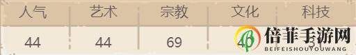 最强蜗牛耶梦加得之鳞面板属性详解 耶梦加得之鳞获取办法介绍
