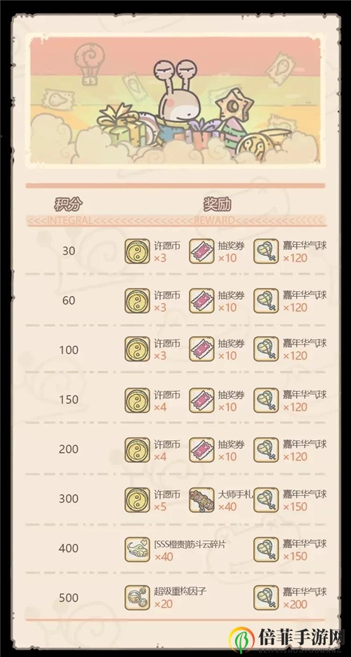 《蜗牛抽奖攻略解析》周活动玩法大公开
