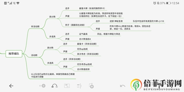 新网球王子RisingBeat养卡推荐 编队方法讲解