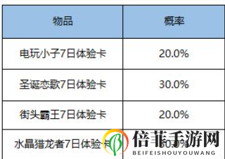 王者荣耀鲁班七号电玩小子10点券获得方法 王者荣耀300点券优惠卡怎么得