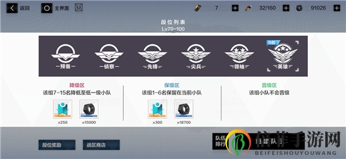 《战双帕弥什战区指南》新手囚笼战斗技巧解析