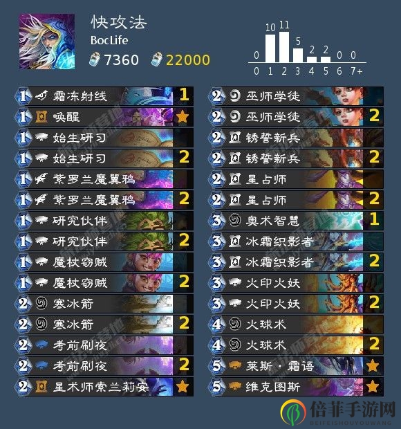 炉石传说快攻法卡组详解 卡组搭配及玩法一览