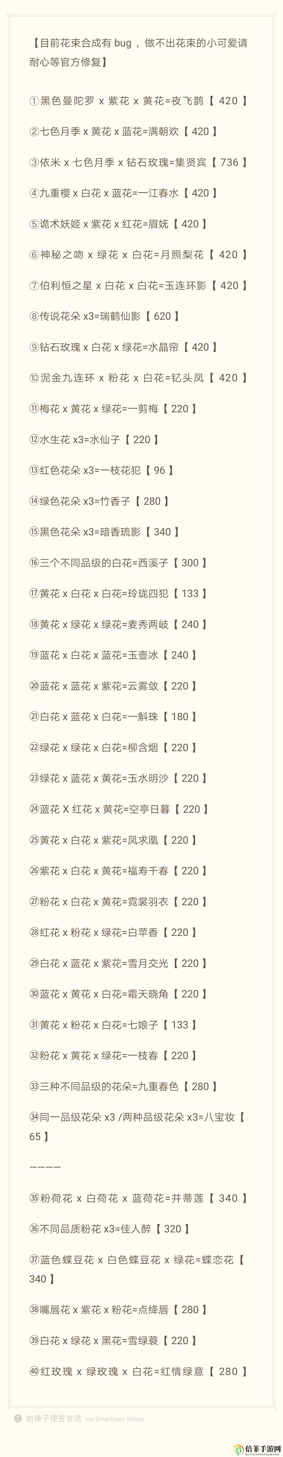 花店物语花束配方汇总 32种配方及品级一览