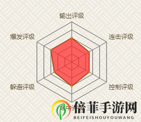 火影忍者手游海野伊鲁卡怎么使用有什么特点 海野伊鲁卡忍者介绍