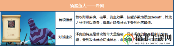 航海王燃烧意志鱼人岛新剧情及敌人一览