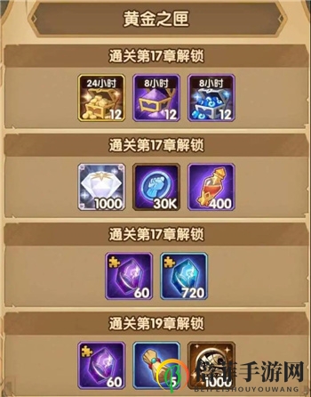 剑与远征秘宝峡湾活动奖励一览 秘宝峡湾有什么奖励