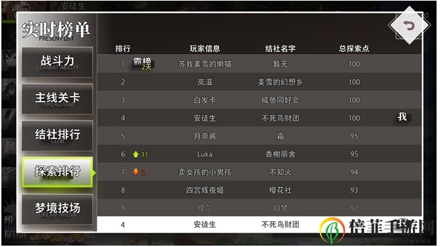 命运神界梦境链接刷初始攻略 新手快速入门指南