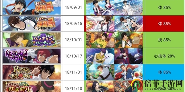 新网球王子RisingBeat免费满破SSR怎么得 免费满破SSR获取方法指南