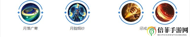 曙光英雄嫦娥最强出装攻略 嫦娥出装推荐