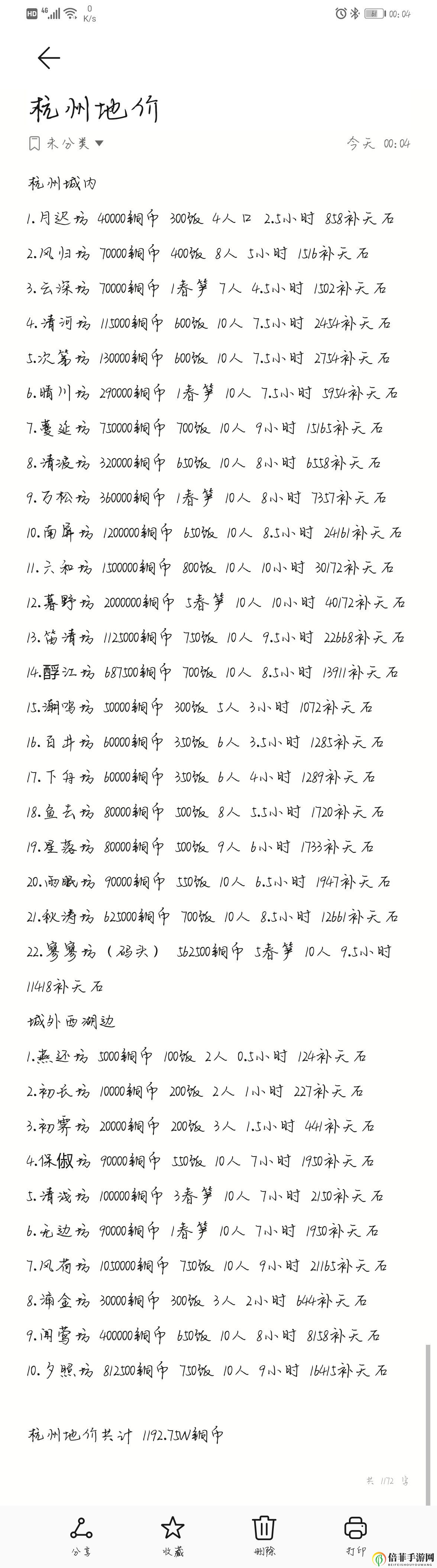 江南百景图杭州地价一览 杭州全建筑价格介绍