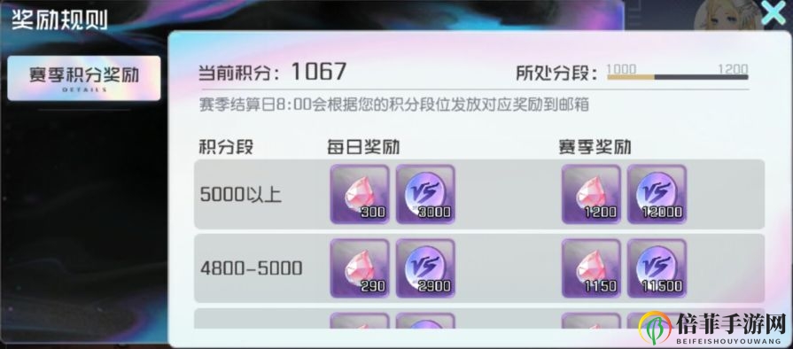 黑潮之上PVP模式攻略 竞技场玩法及奖励一览
