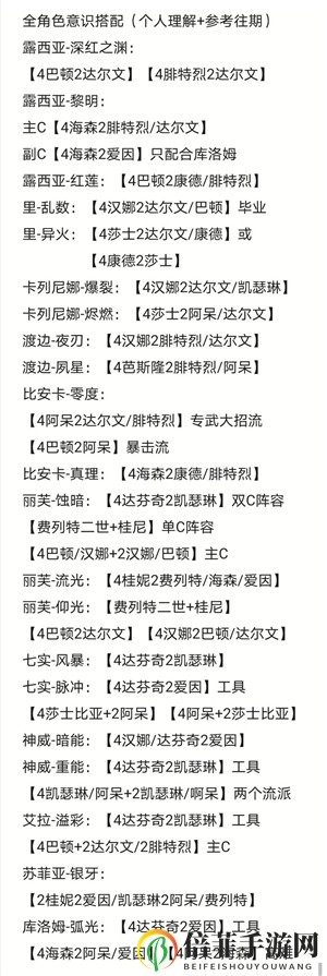 战双帕弥什平民低配共鸣推荐大全 战双帕弥什通用意识搭配一览