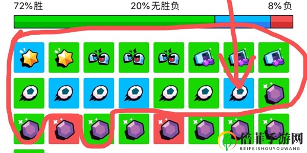 荒野乱斗全球锦标赛英雄推荐