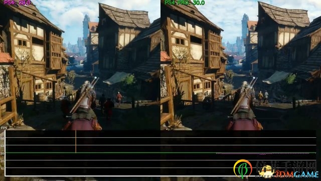 《巫师3》画质对决：PS4与PS4 Pro帧率展示
