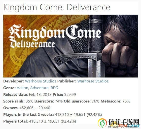 《天国：拯救》PC版热销45万份，现实与虚拟世界碰撞