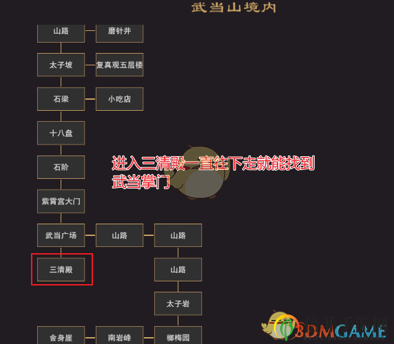 《我来自江湖》武当派掌门位置分享