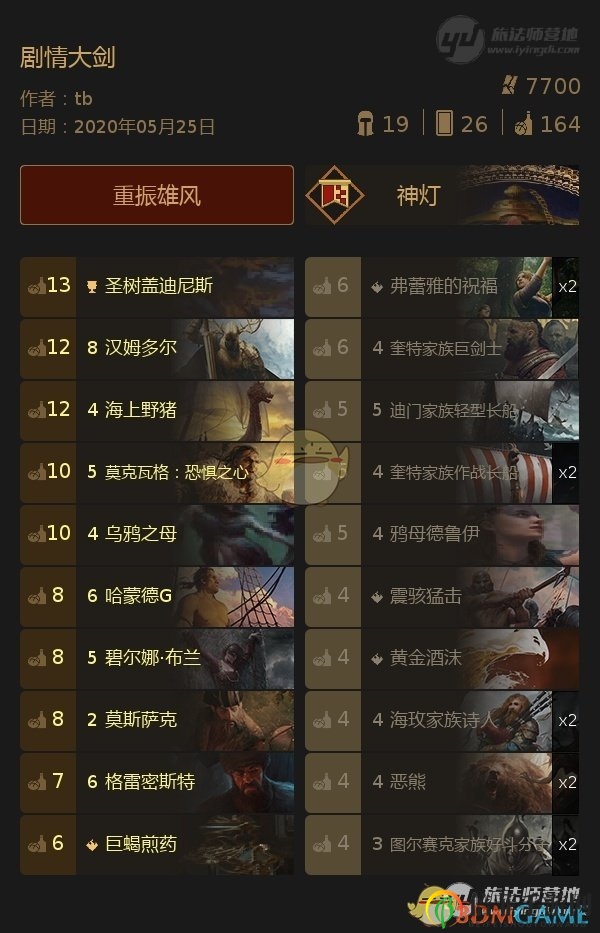 《巫师昆特牌》独家攻略：揭秘强力卡组剧情玩法