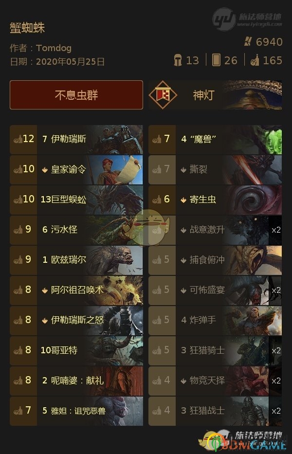 《巫师昆特牌》蟹蜘蛛卡组攻略分享技巧揭秘