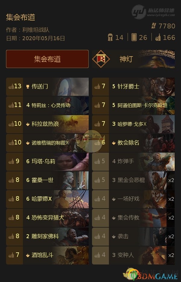 《巫师昆特牌》【罪行集会】策略解析分享