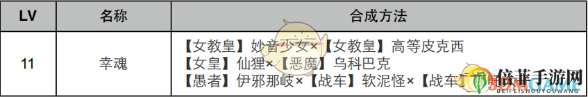 《女神异闻录4：黄金版》女教皇面具合成表