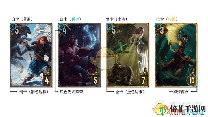 《巫师昆特牌》深度剖析：稀有卡牌功能揭秘