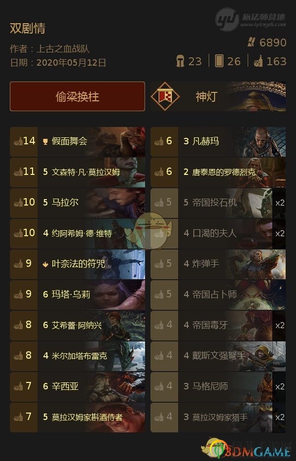 《巫师昆特牌》剧情改编卡组攻略解析分享