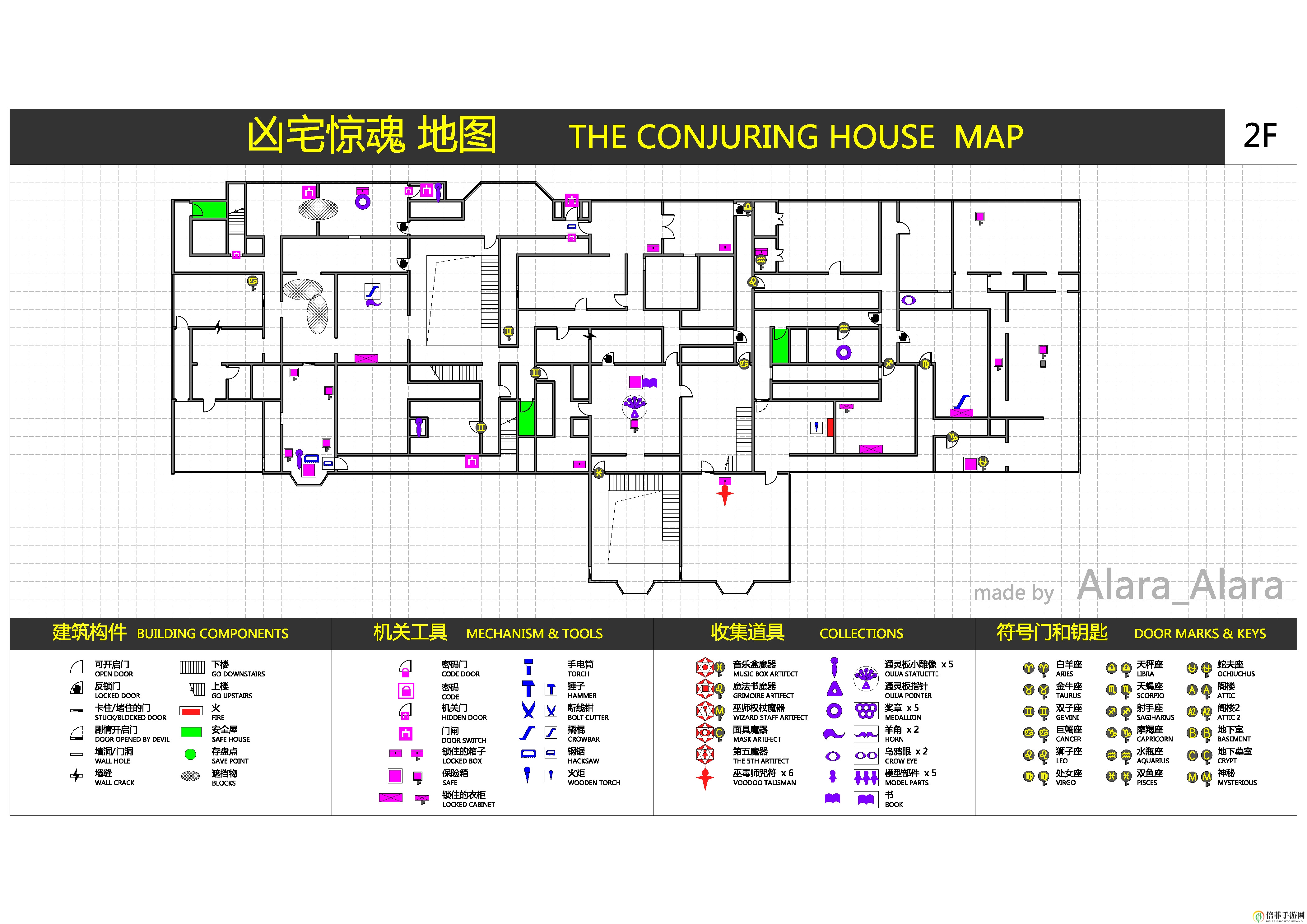 《凶宅惊魂》全道具地图位置一览（含游戏完整地图）