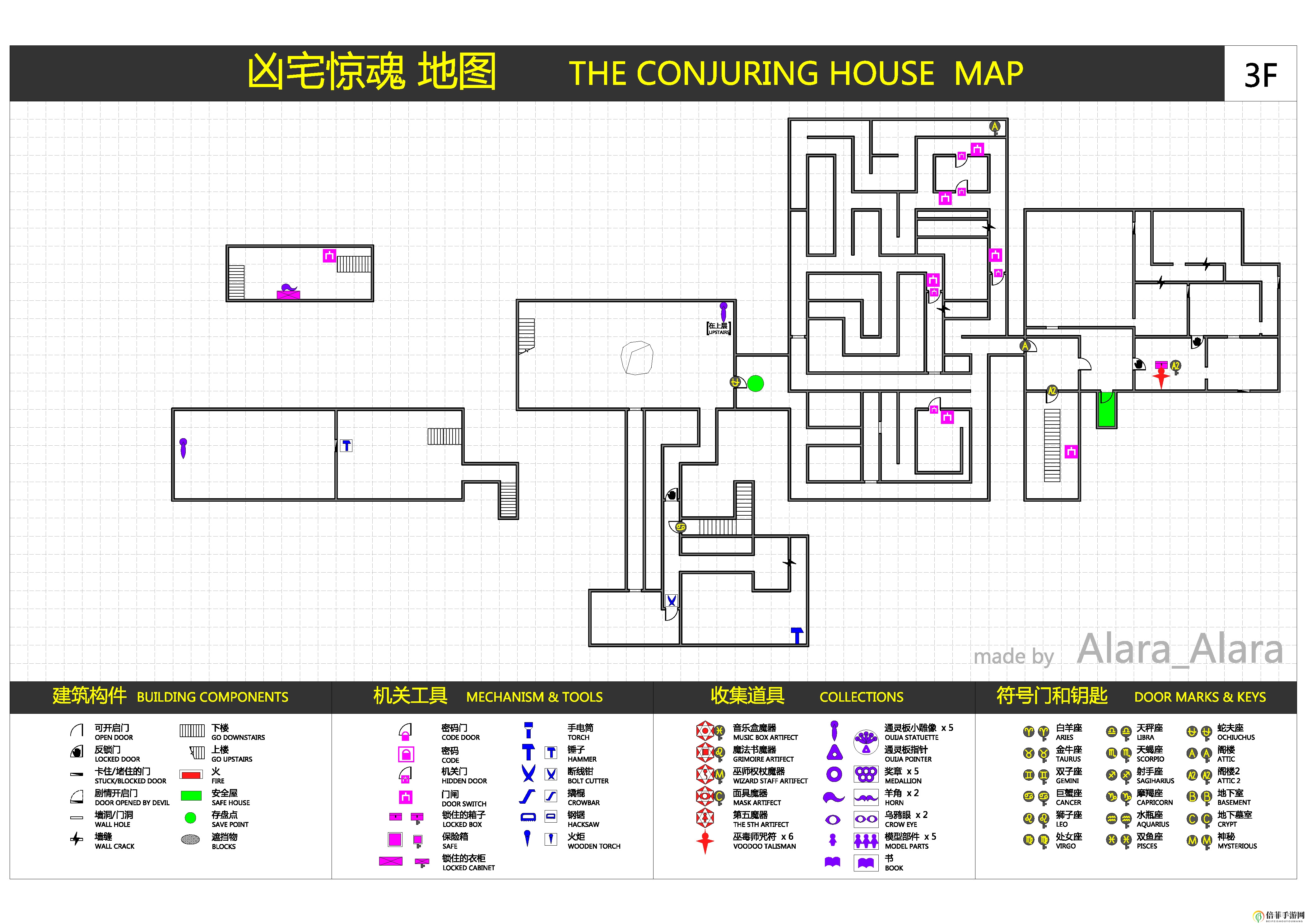 《凶宅惊魂》全道具地图位置一览（含游戏完整地图）