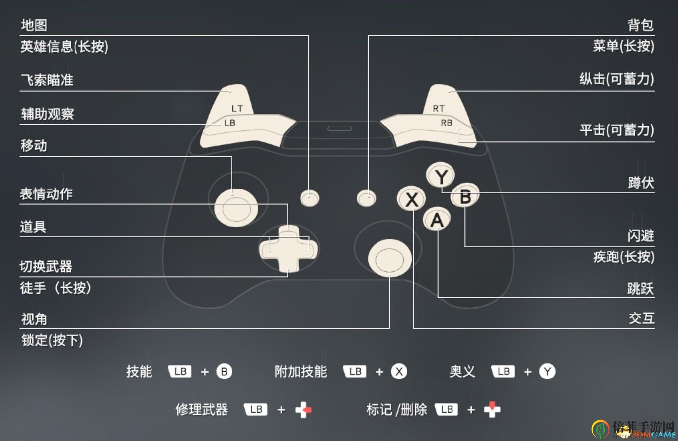 《永劫无间》上手指南 全角色全武器魂玉招式详解