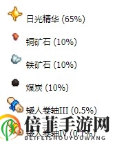 《星露谷物语》金属大头详解