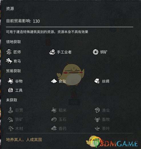 《全面战争：三国》贸易相关讨论分析