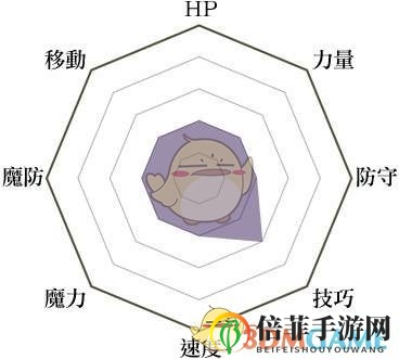 《火焰纹章：风花雪月》弓箭手兵种说明