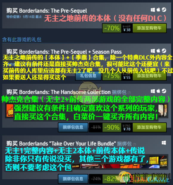 《无主之地：前传》Steam购买指南