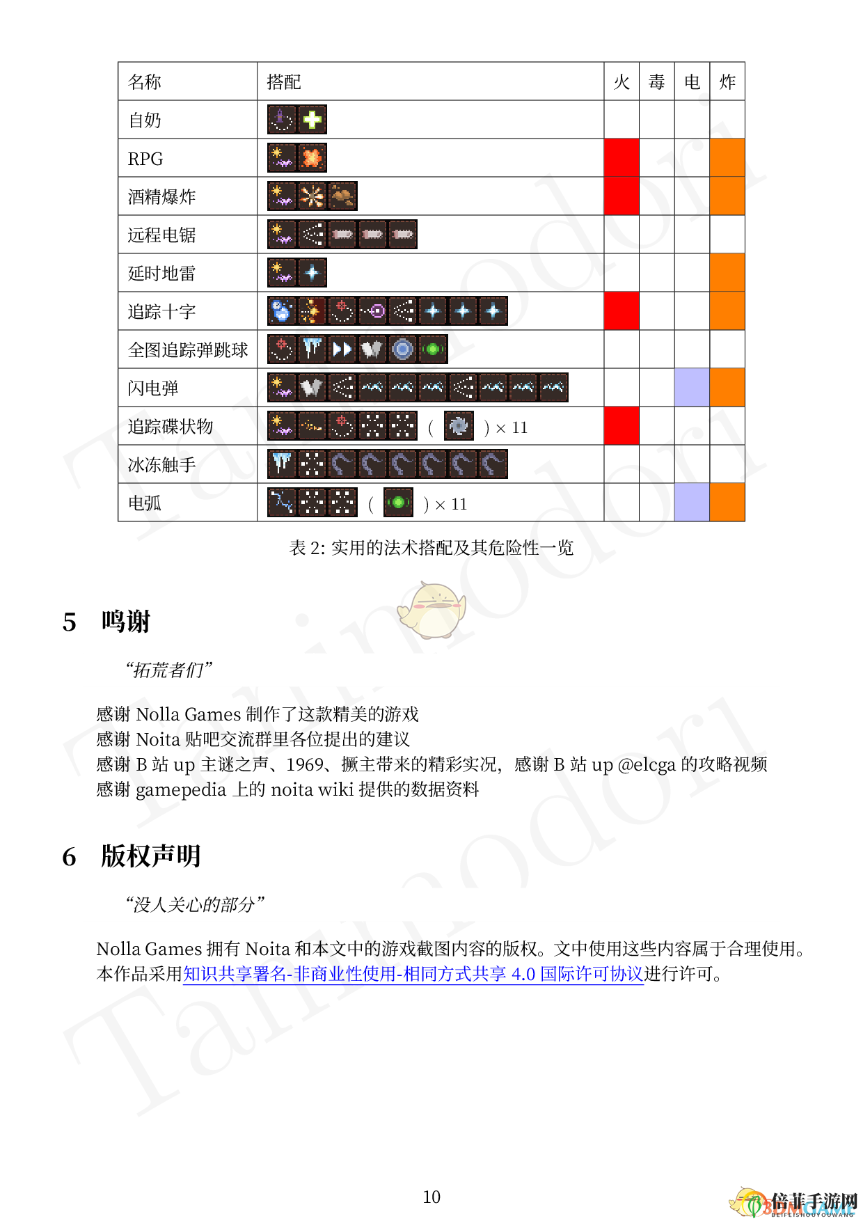 《女巫(Noita)》法术编程指南