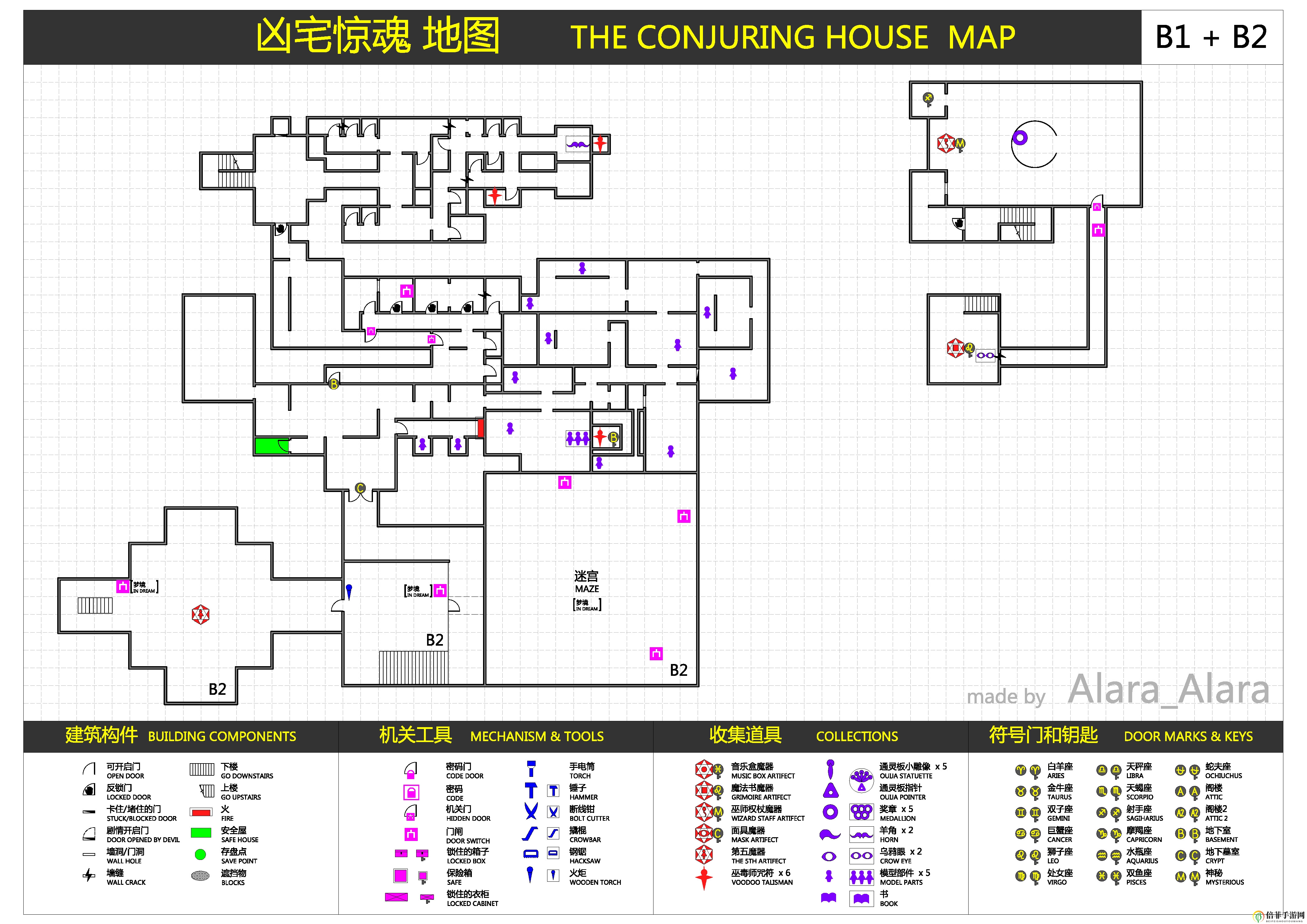 《凶宅惊魂》全道具地图位置一览（含游戏完整地图）
