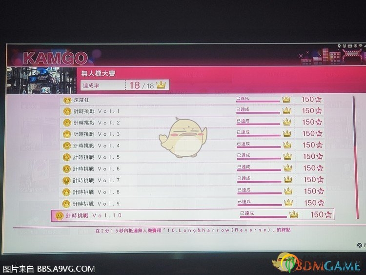 《审判之眼：死神的遗言》无人机比赛心得分享