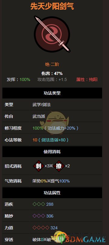 《太吾绘卷》中独步天下的少阳剑气奥秘