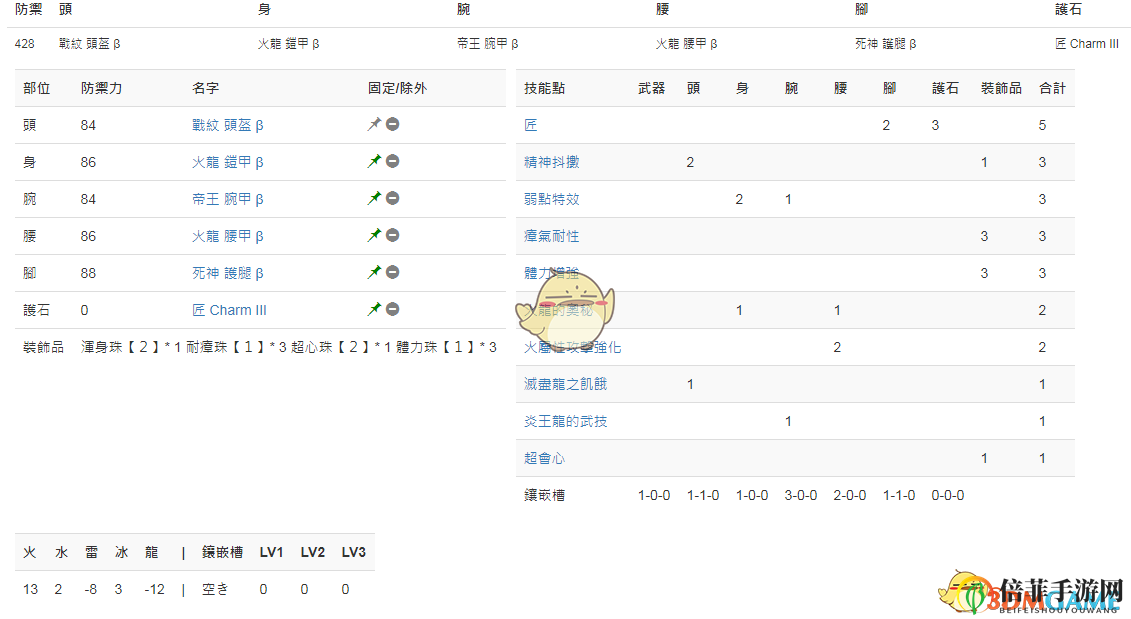《怪物猎人：世界》PC3.2太刀配装一览