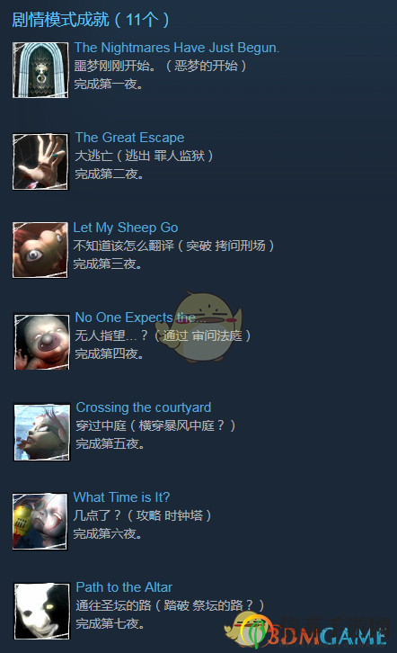 《凯瑟琳》全成就中文版一览