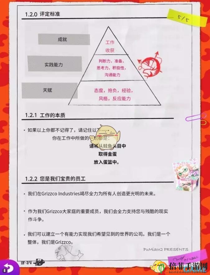 《喷射战士2》鲑鱼商会员工手册