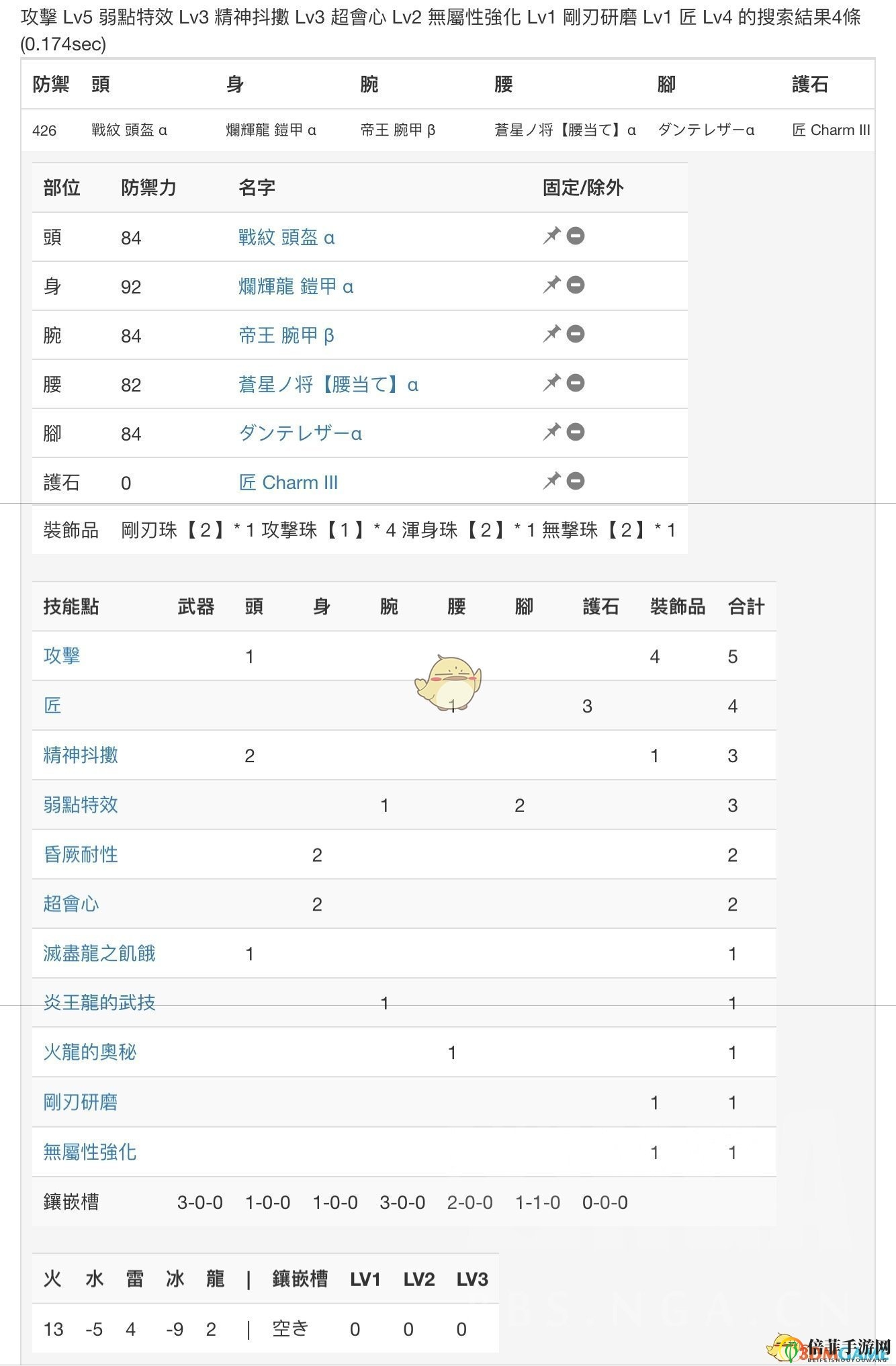 《怪物猎人：世界》PC3.2太刀配装一览