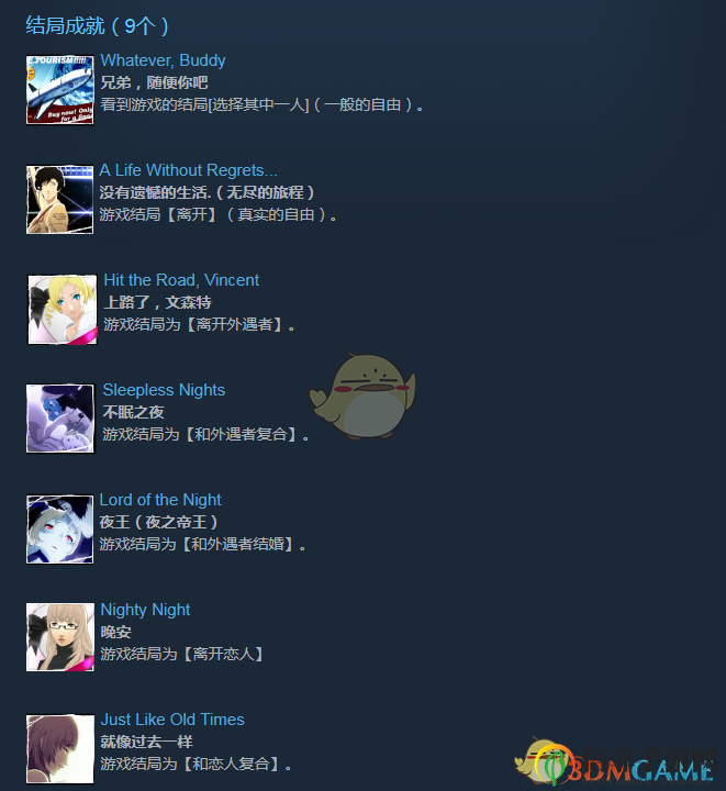 《凯瑟琳》全成就中文版一览