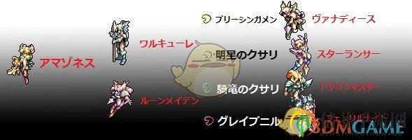 《圣剑传说3：重制版》莉丝转职介绍